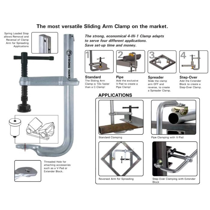 stronghand-trade-4-in-1-trade-kit-utility-clamping-system-3.jpg stronghand-trade-4-in-1-trade-kit-utility-clamping-system-3.jpg