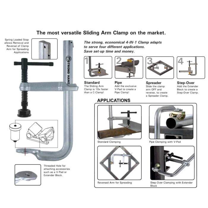 stronghand-trade-4-in-1-trade-kit-utility-clamping-system-2.jpg stronghand-trade-4-in-1-trade-kit-utility-clamping-system-2.jpg