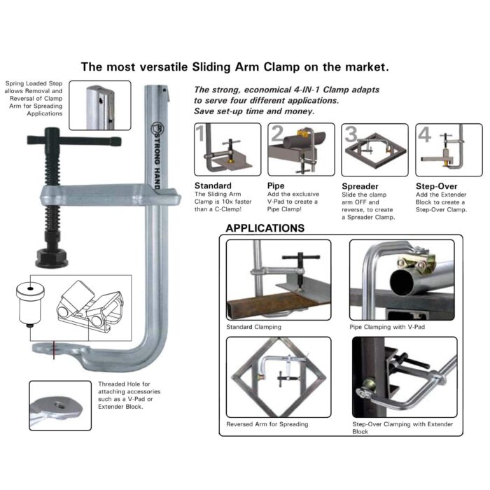 stronghand-trade-4-in-1-trade-kit-utility-clamping-system-1.jpg stronghand-trade-4-in-1-trade-kit-utility-clamping-system-1.jpg