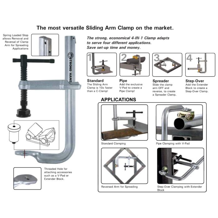 stronghand-4-in-1-kit-utility-clamping-system.jpg stronghand-4-in-1-kit-utility-clamping-system.jpg